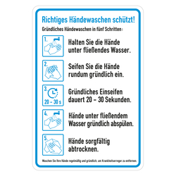Hinweisschild Anleitung "Richtiges Hndewaschen schtzt!"