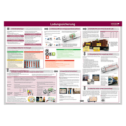 4er Set Plakate Paketangebot