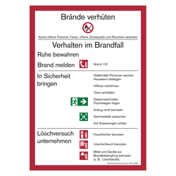 Brandschutzordnung DIN 14096 Teil A
