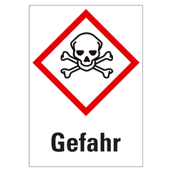 GHS-Symbol akute Toxizität - Gefahr