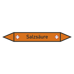 Rohrleitungskennzeichen Salzsäure