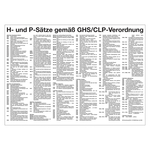 H- und P-Sätze gemäß GHS/CLP-Verordnung über gefährliche Stoffe aus Kunststoff