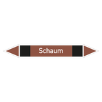Rohrleitungskennzeichen Schaum